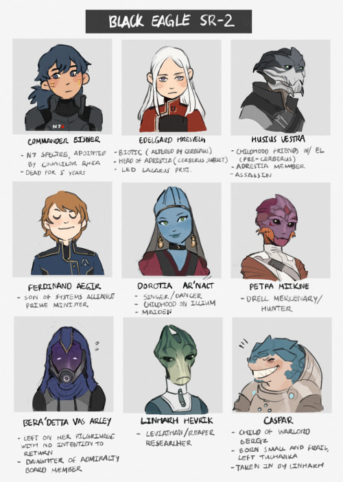 Porn photo jawlipops:more of the mass effect au