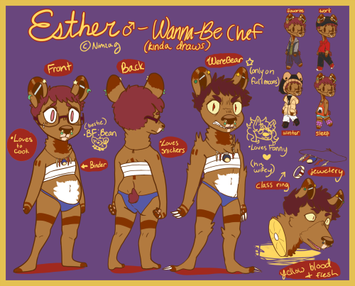 after like 15 hours here&rsquo;s my fursona reference