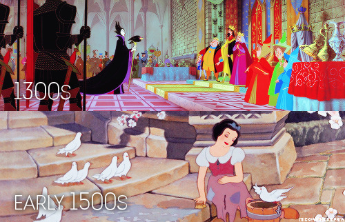 mickeyandcompany:  Disney Princesses movies in chronological order (info from) 