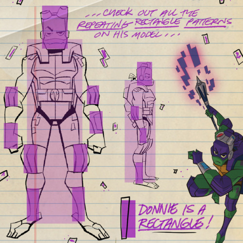 nickanimation:A RADICAL guide to drawing your favorite turtles from @tmnt for all you Ninja artists 