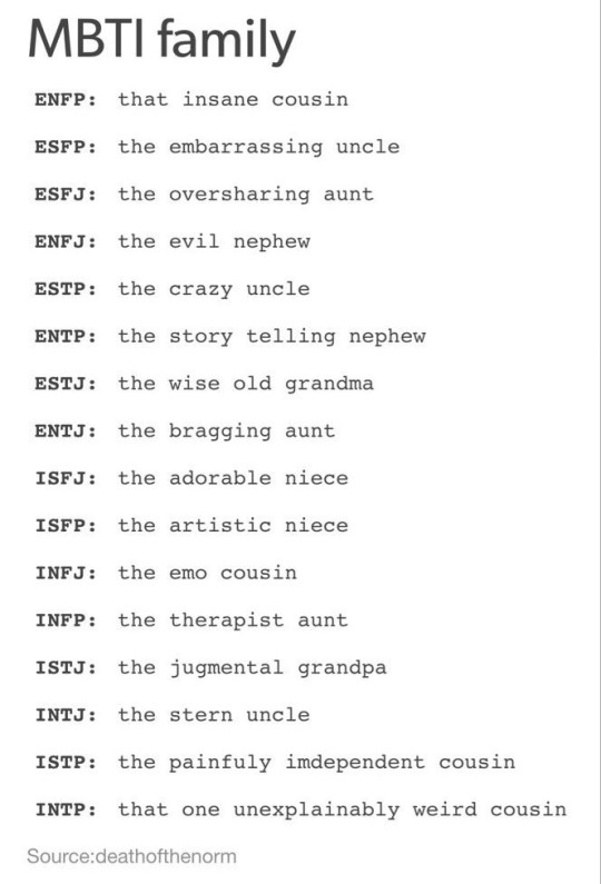 Estp Things Explore Tumblr Posts And Blogs Tumgir