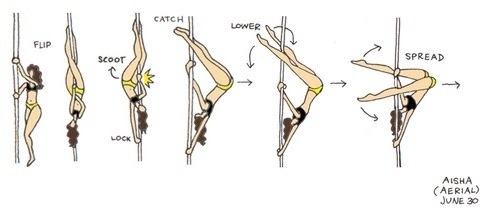 itsallsosugarless:  mayrowlattphotography:  Wish I could do all these  Pole moves