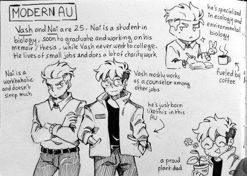TriStamp Modern AU Has Been Rotating In My Brain Like Rotisserie Chicken For The Past Two Days So I Had