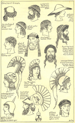 fashioninfographics:  Ancient Greek hairstyles