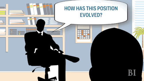 lyonnnss:  pseudocoding:  mxtori:  businessinsider:  7 QUESTIONS YOU SHOULD ASK AT THE END OF EVERY 