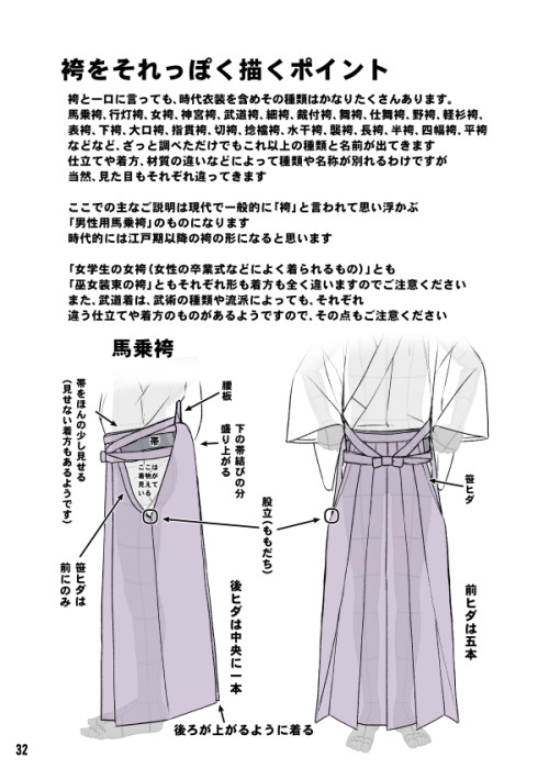 tanuki-kimono:  Kimono drawing guide 2/2, by Kaoruko Maya (tumblr, pixiv, site). Booklet is available in pdf for ¥ 900 here. Here you can see : Women belt knots examples Men belt knot examples (and how the obi sits on men body) About obi: soft obi (heko