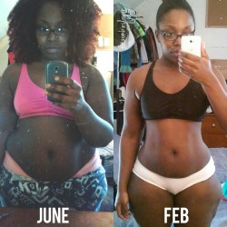 fitzombieslayer:  May is really close. That will mark my one year fitiversary. I am super proud of what I have accomplished. I convinced myself for years that what I am doing now is impossible. Well, it isn’t. I workout in the comfort of my home or