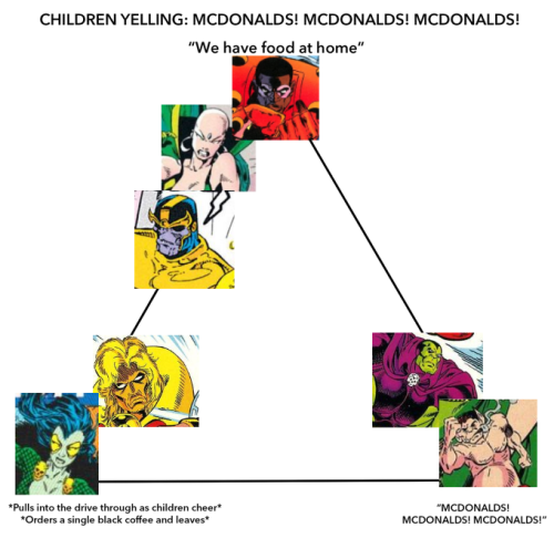 I Don't Care How Old This Meme Is, The Infinity Watch Tag Needs Content And I Refuse To Let Y'all Starve