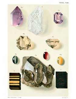 lesstalkmoreillustration: Geology Minerals Poster &amp; Crystals Diagram By Curiousprints On Etsy   *More Things &amp; Stuff    