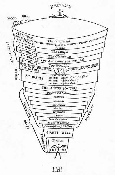 Dante's inferno. - Maps on the Web