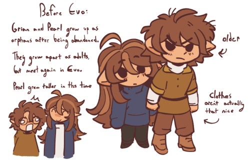 Before Evo Backstory