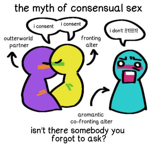 Based On That One Jesus Meme