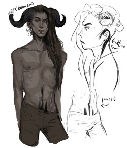 Getting some character ideas out on male Böl who have horns. I found my character/world building notebook today so I&rsquo;m thinking of spending some time to put their info on paper.  