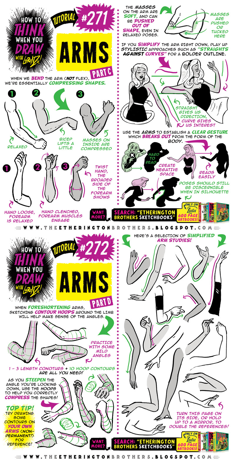 ARMS PART 2 From The How To THINK When You Draw ENCYCLOPEDIA - The Worlds ONLY Encyclopedia Of Drawing
