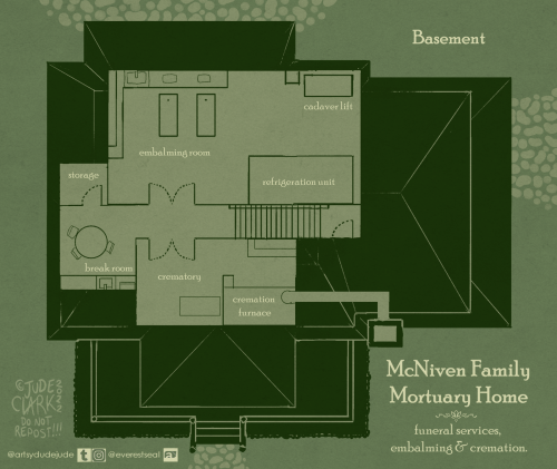 complete floor plan for the McNiven Family Mortuary Home, made in preparation for… something.