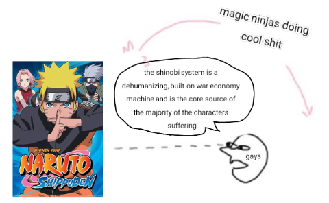 megantheeuchiha: