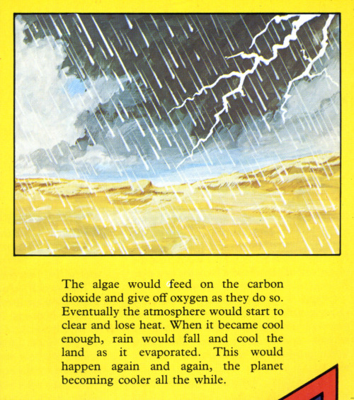 Hypothetical Venusian terraforming process and fanciful outdated biosphere concept, from the 1985 ch