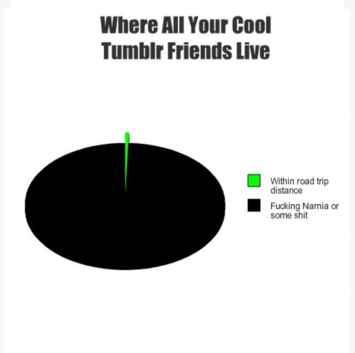 shihamsa:  So true!!