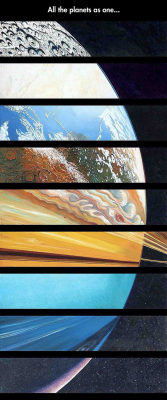 linxspiration:  All of the planets as one.