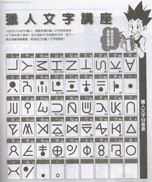 How To Write In The Hunter X Hunter Alphabet!