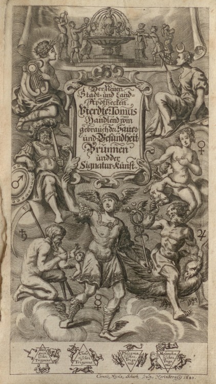 beckerrarebooks: We love the frontispiece to Johann Cardilucius’s Artzneyische Wasser und Sign