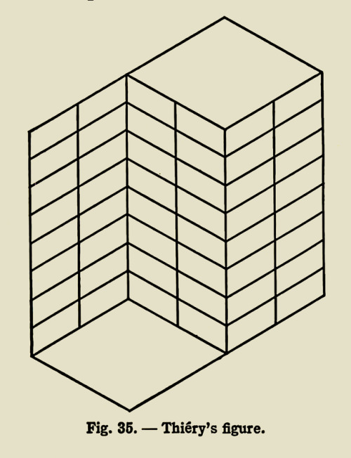 Visual illusions, their causes, characteristics and applications - Matthew Luckiesh - 1922 - via Int