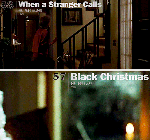 Shudders 101 Scariest Movie Moments