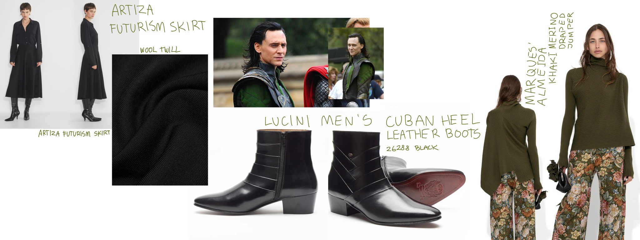 image board for loki