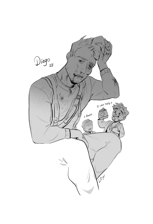 Inspired By IncorrectUAcad On Twitter