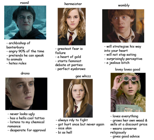bisexualbucky:tag yourself im gee whizz