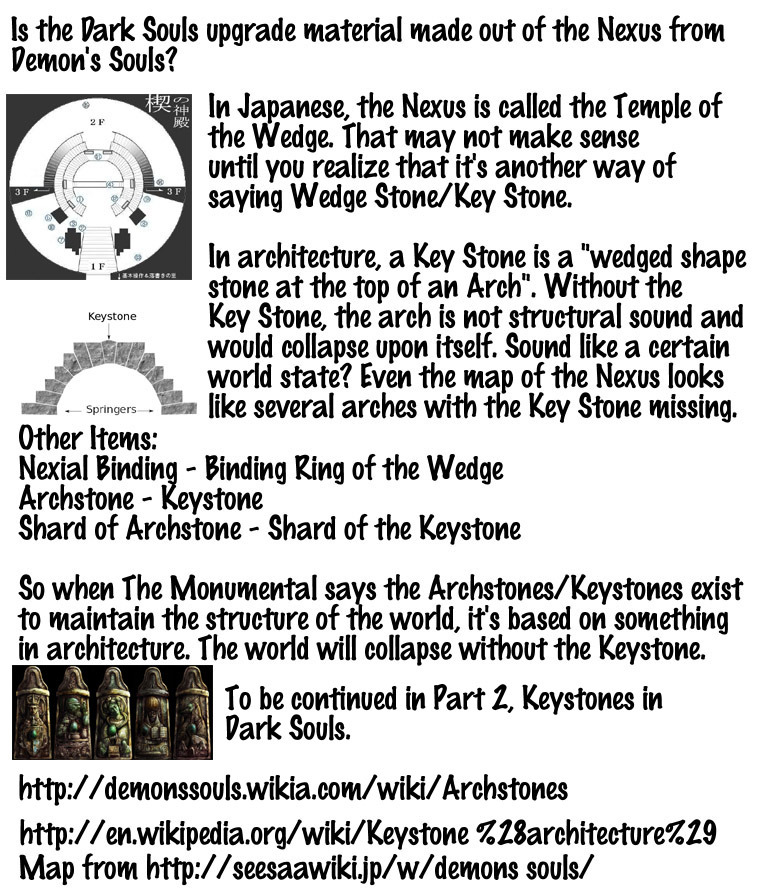 Keystone (architecture) - Wikipedia