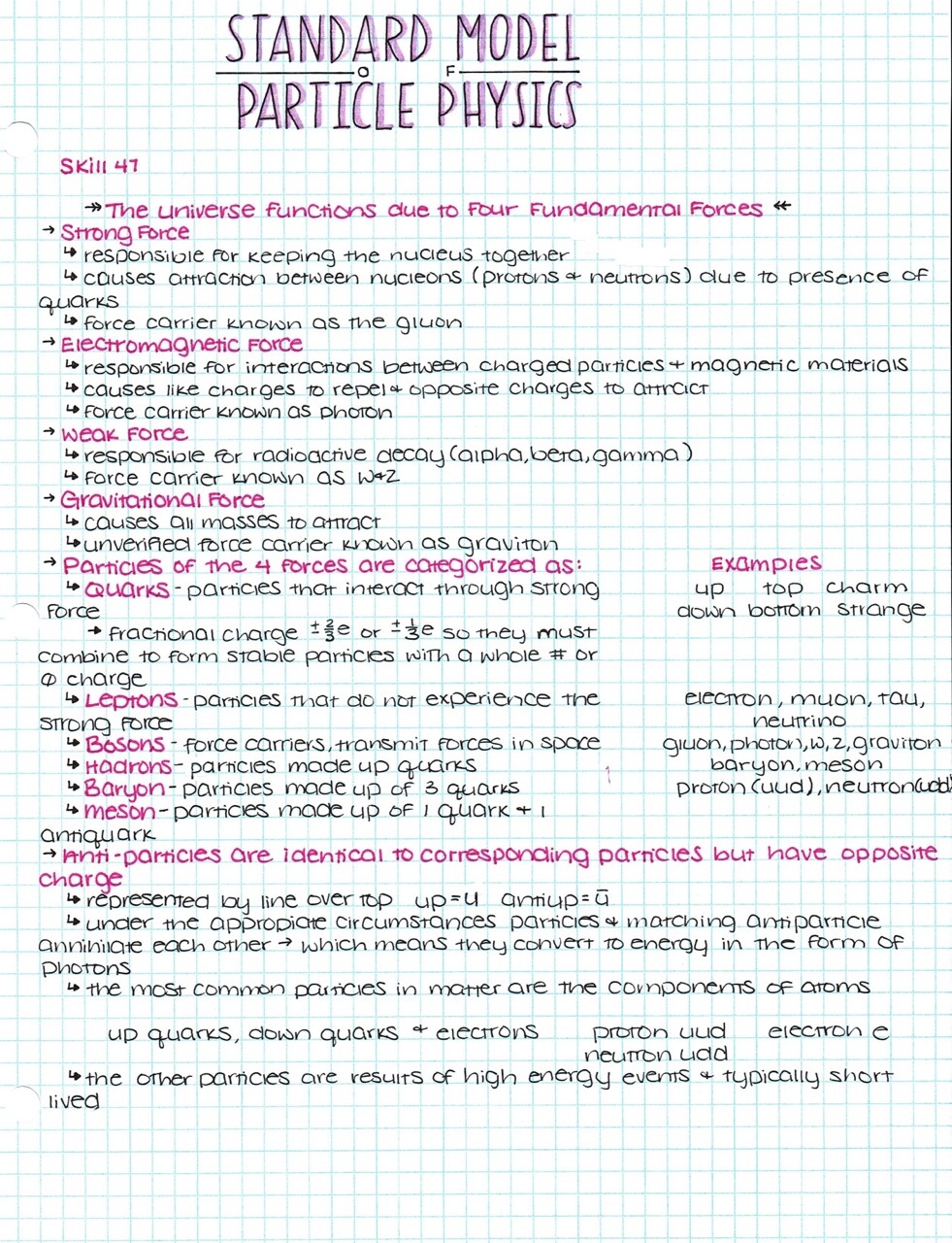 procrastinatedstudies: some physics notes