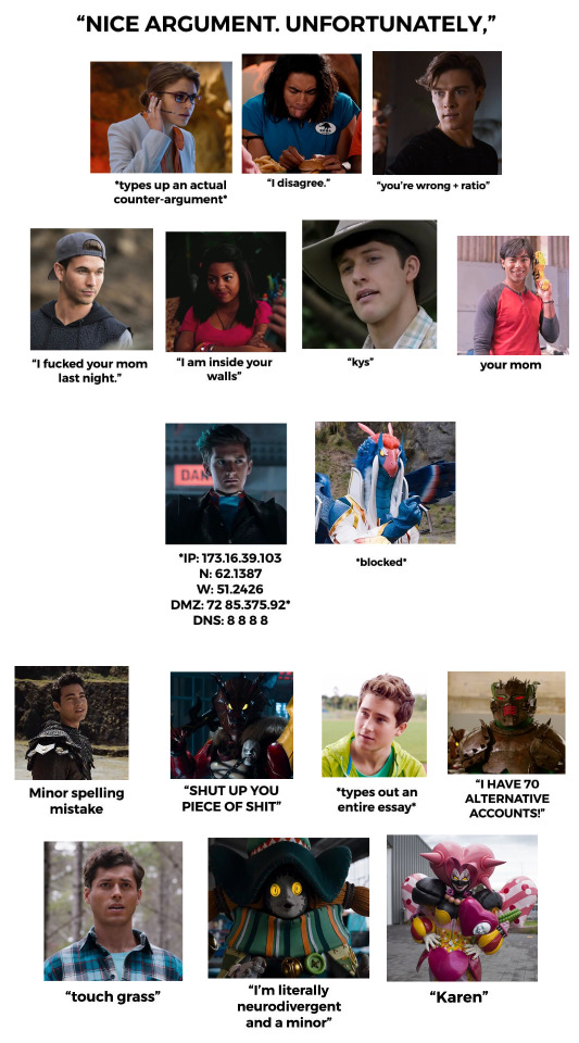 Greetings Prdc Fandom, I Present My Offering Of Multiple Shitty Alignment Charts