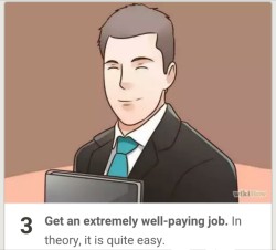 WikiHow Illustrations
