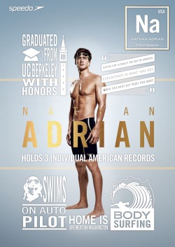 365daysofsexy:  NATHAN ADRIAN ❤️‍ 