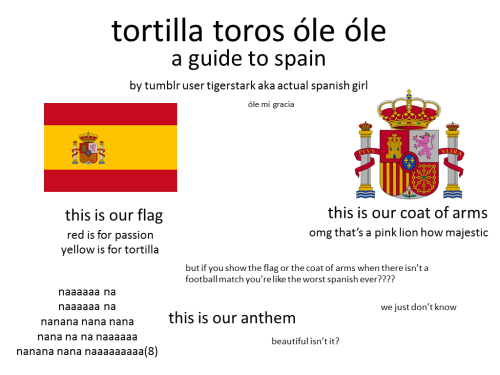 fapitanamerica:  vdeberenjena:  Probablemente uno de los mejores posts de Tumblr.  Best post ever