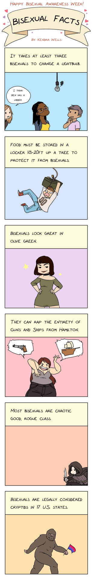 thenib:  Know Your Bisexuals, from @kendrawcandraw 