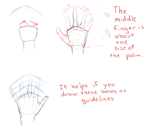 chusska-art:I hope this sort of helps a little. I wasnt entirely shure how to do this, so I just sor