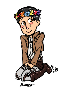 msrenai21:  Have a transparent Marco for