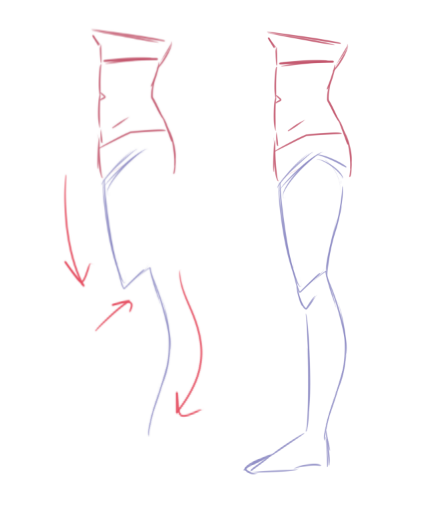 Hello? Im Getting Into Drawing And You Leg So Well? Any Advice?