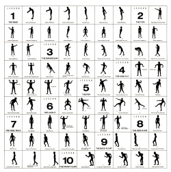 Breakdance instructions. From Breakdancing