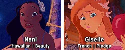 kristoffbjorgman:Disney Heroines + their names’ meaningsBonus: