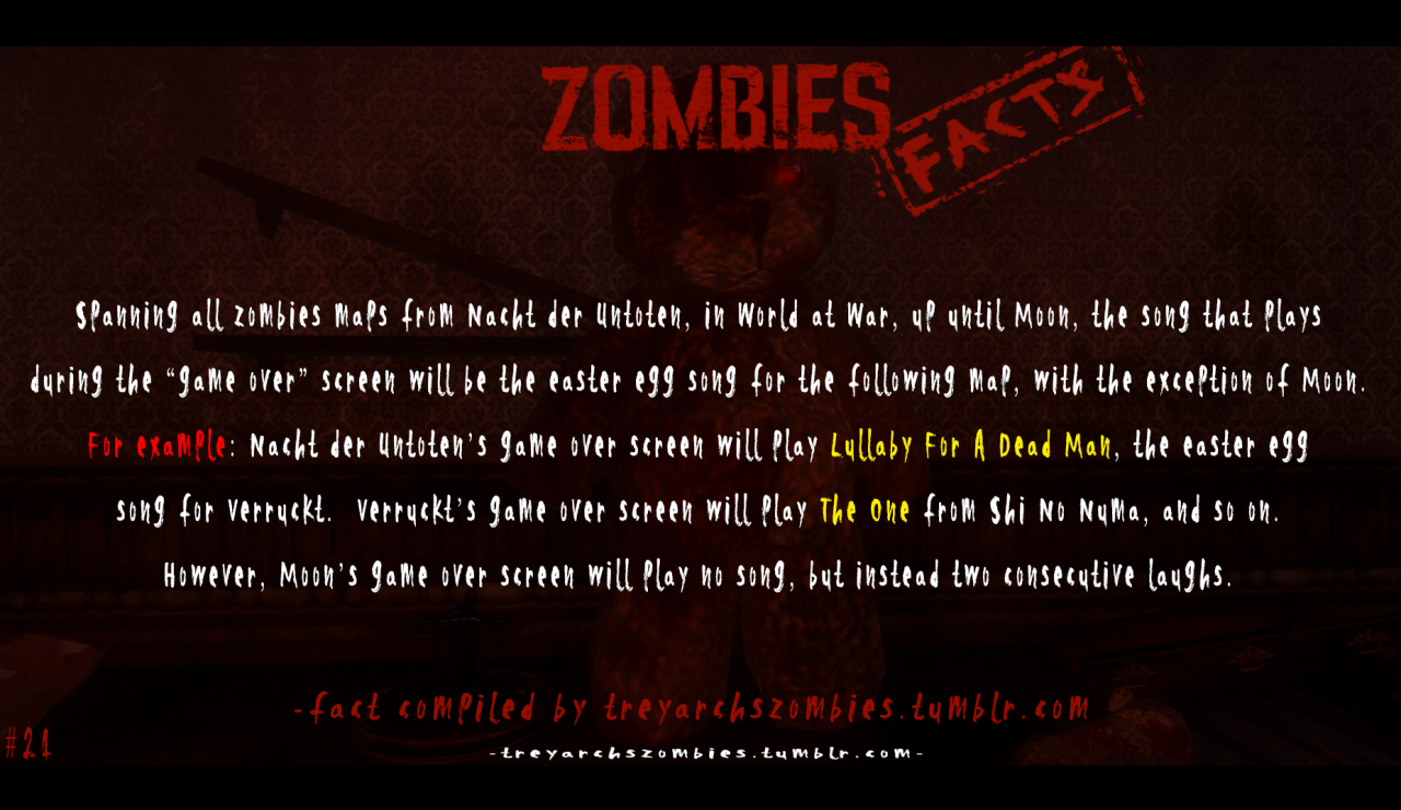 To Improve The Human Condition Zombies Fact 21 Spanning All Zombies Maps From