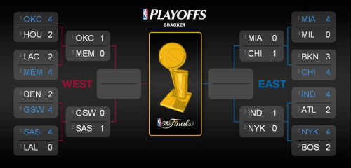 this is how its going down nba fans
