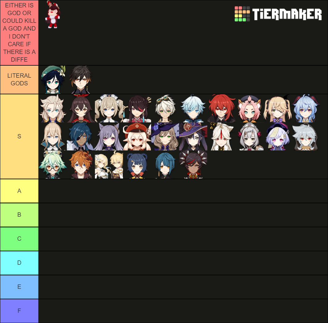 Your Locally Grown Non-Binary Pal! — I made a Genshin Tier list. You're  welcome.