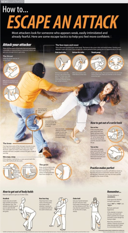 flyingsheepdog:taichiclothinguniforms:Some Self-defense information, do you know? You should read it