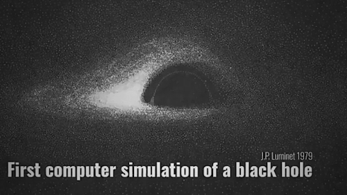 Black Hole Observations Over Time
