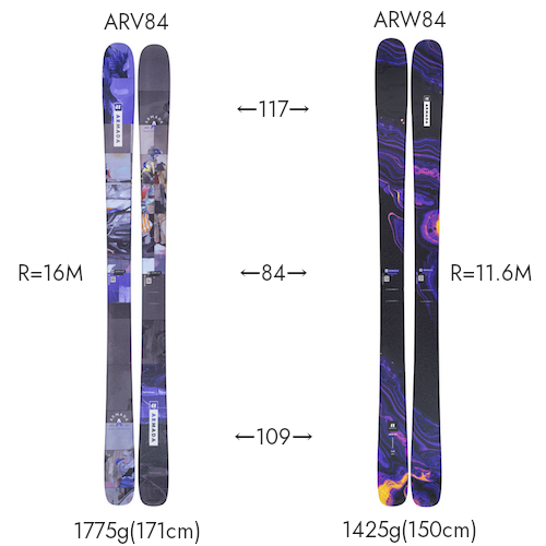 Details of ARMADA Ski's Vol'3 | armadaskis.jp