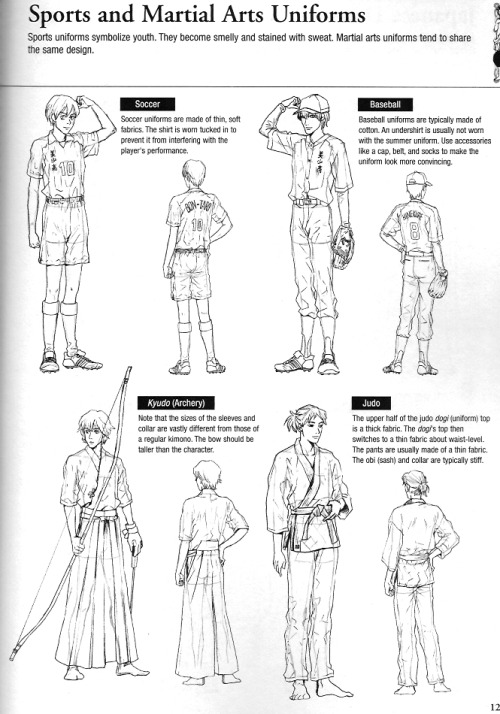 fucktonofanatomyreferences:  Another splendid fuck-ton of clothing references (per request). Someone scanned this from a book called “Drawing Yaoi.” 