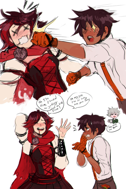 Rwby Doodles Explore Tumblr Posts And Blogs Tumgir